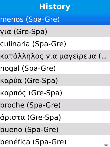 Spgr_history